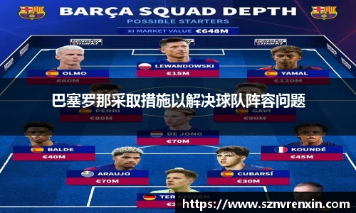 巴塞罗那采取措施以解决球队阵容问题