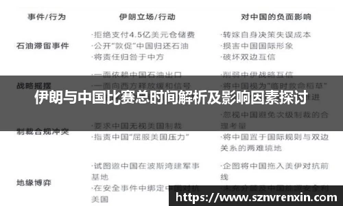 伊朗与中国比赛总时间解析及影响因素探讨