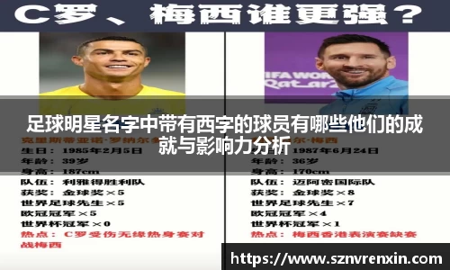 足球明星名字中带有西字的球员有哪些他们的成就与影响力分析